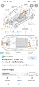 Nissan Leaf Hatch 2013 used car part search On-board charger.